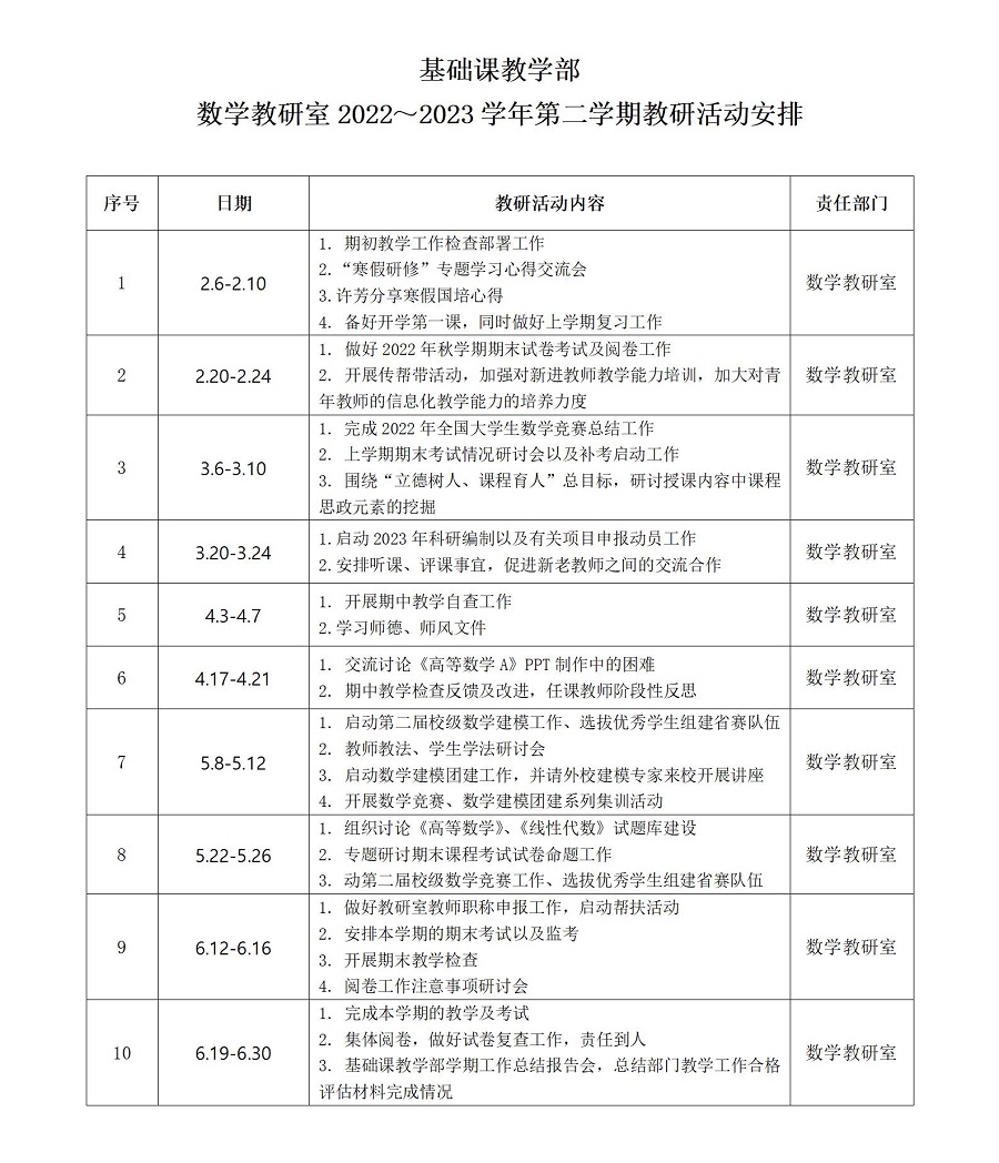 2022-2023-2數(shù)學教研室活動 (1)_01.jpg