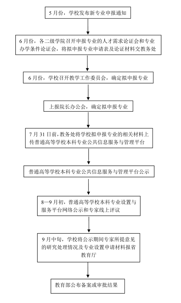 001_頁(yè)面_01.jpg