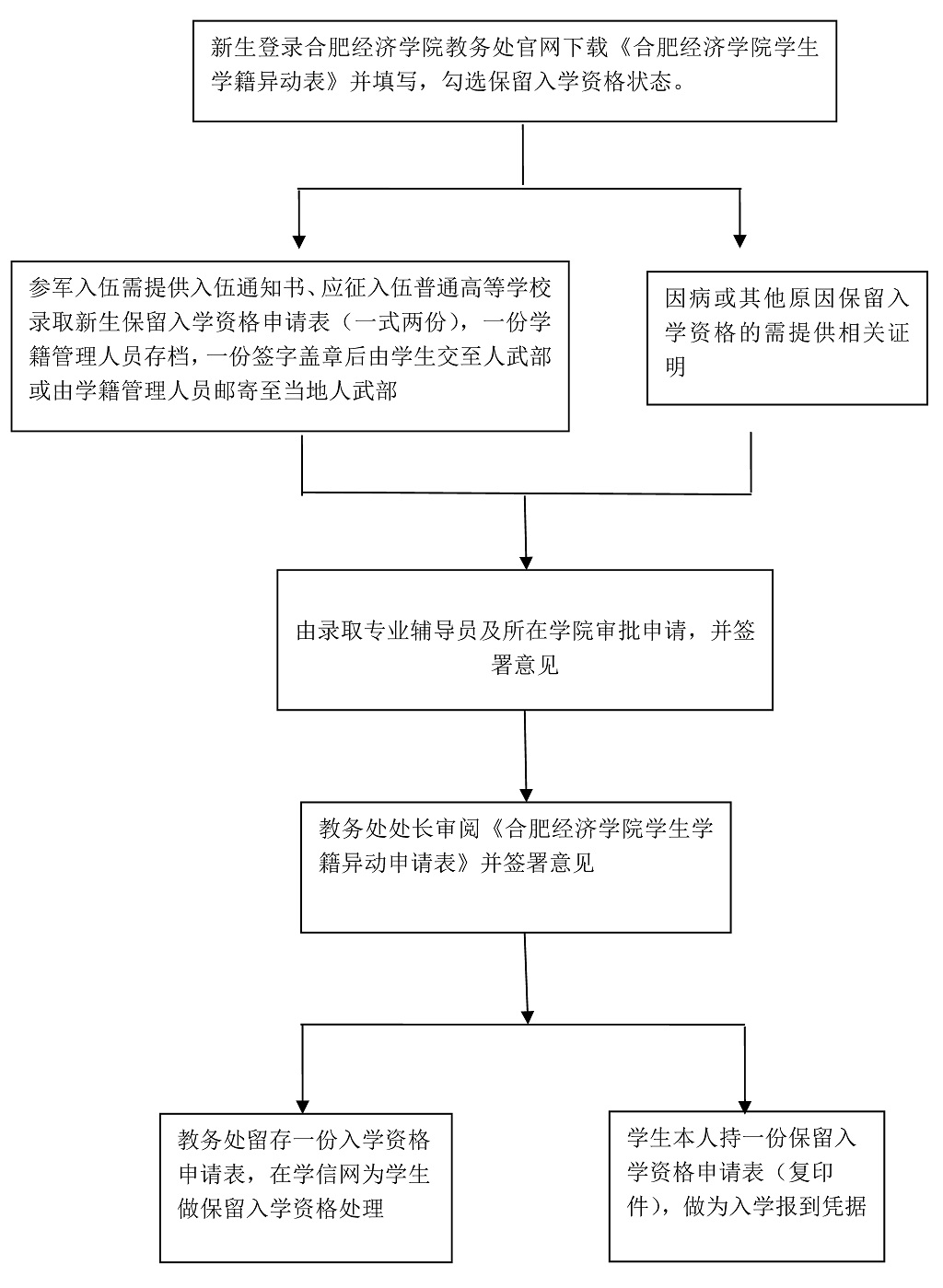 001_頁面_10.jpg