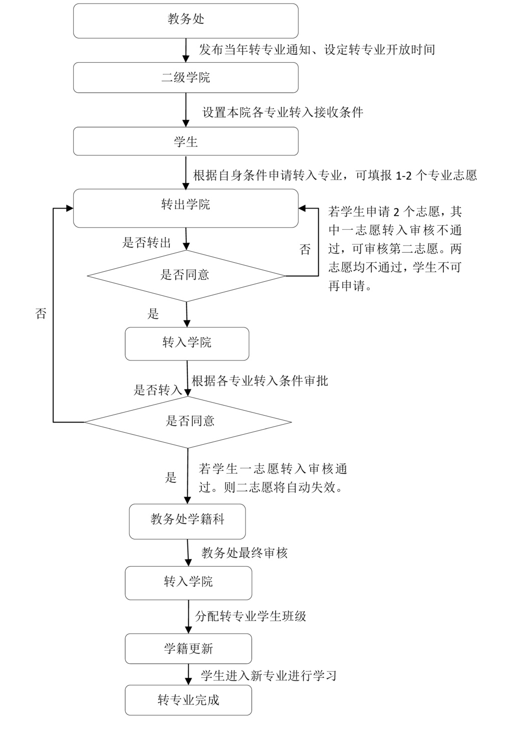 001_頁面_12.jpg